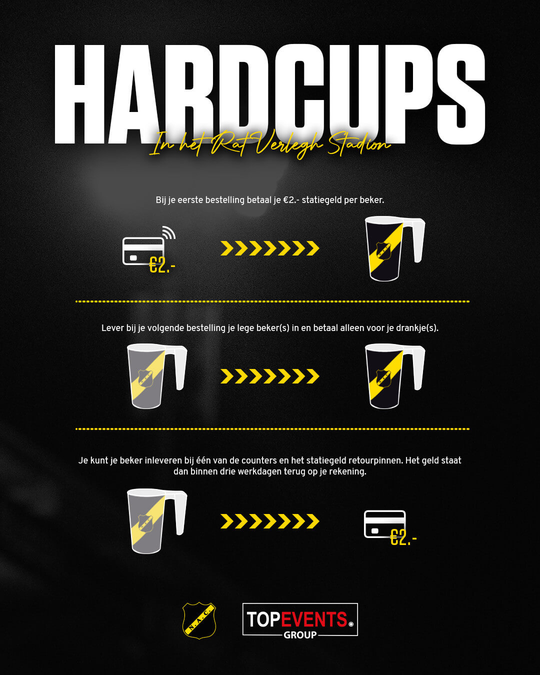 hardcups visual