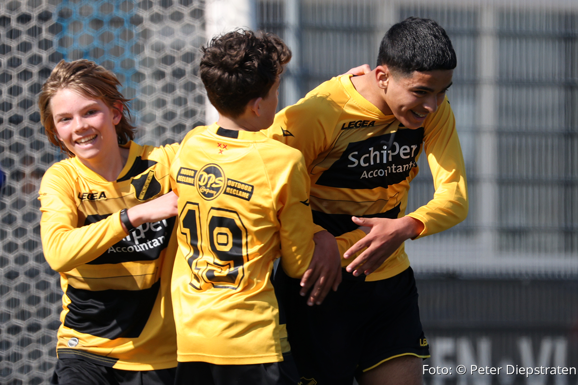 Peter Diepstraten Peter Diepstraten