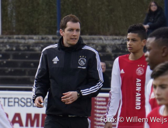 Willem Weijs